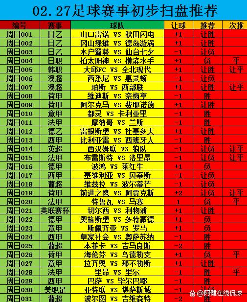 包含离谱！切尔西今晨强势反弹里尔内部会议纪要流出——今夜调整名单，利物浦国际比赛日伤情更新的词条